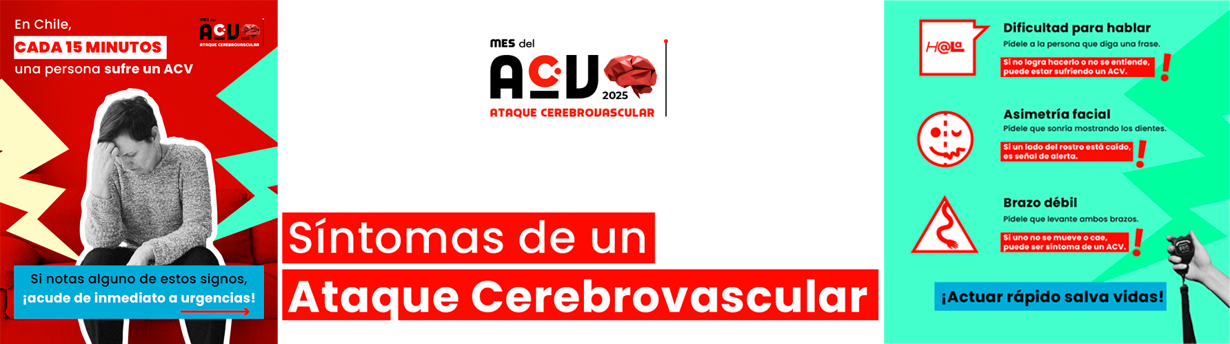 acv